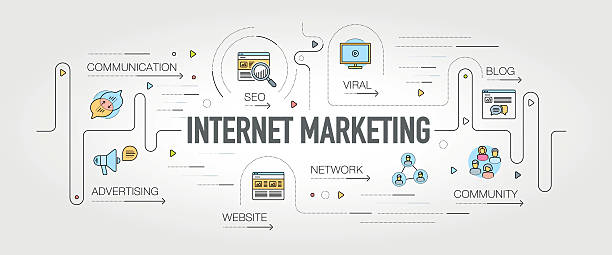 Digital Marketing: Ποια Στρατηγική Είναι Ιδανική για την Επιχείρησή Σας;